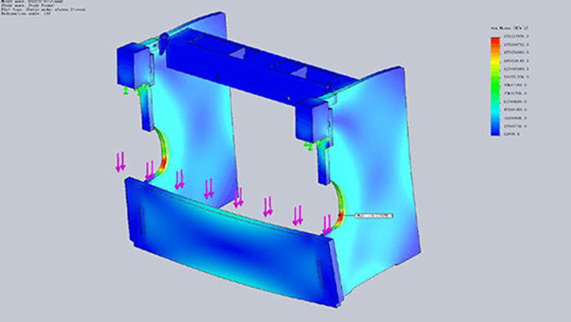 Capacidad de I + D